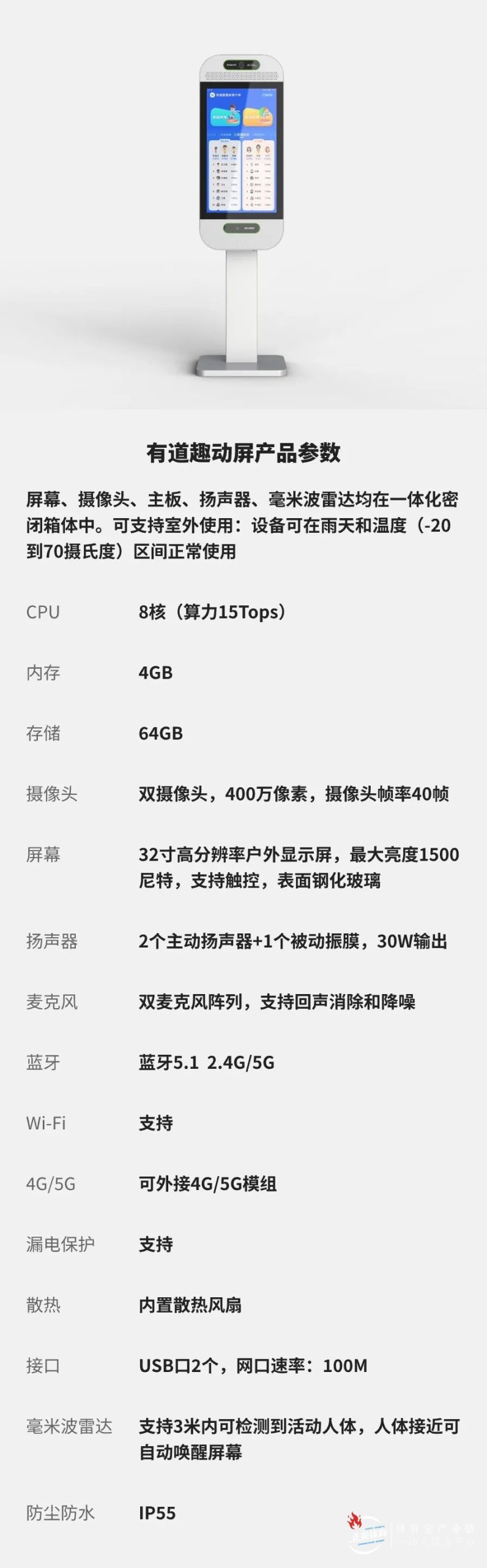 正兆5845cc威尼人